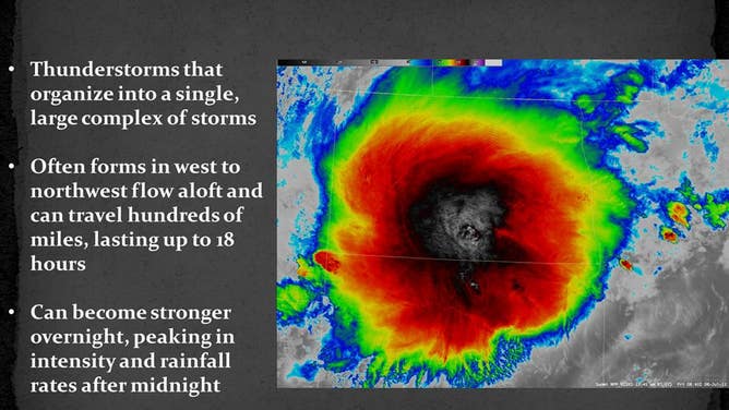 Example satellite image of a mesoscale convective system.