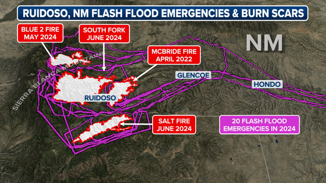 Ruidoso, New Mexico Flash Flood Emergency history