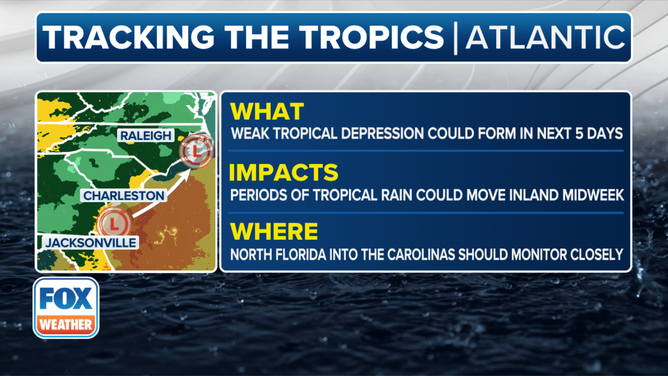This image shows details on potential tropical activity off the Southeast and mid-Atlantic coasts.