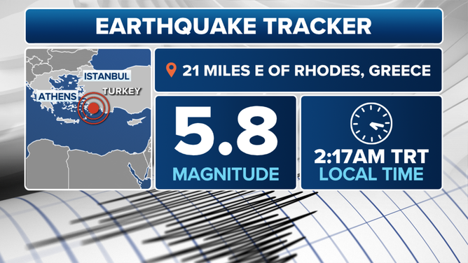 This graphic shows information on an earthquake in Turkey on June 3, 2025.