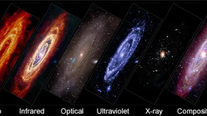 The Andromeda Galaxy (M31) depicted by different wavelengths.