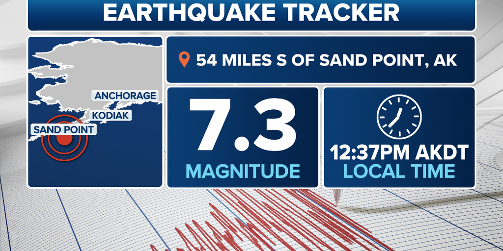 Tsunami Warning canceled after massive earthquake off Alaska triggers threat for US coastline