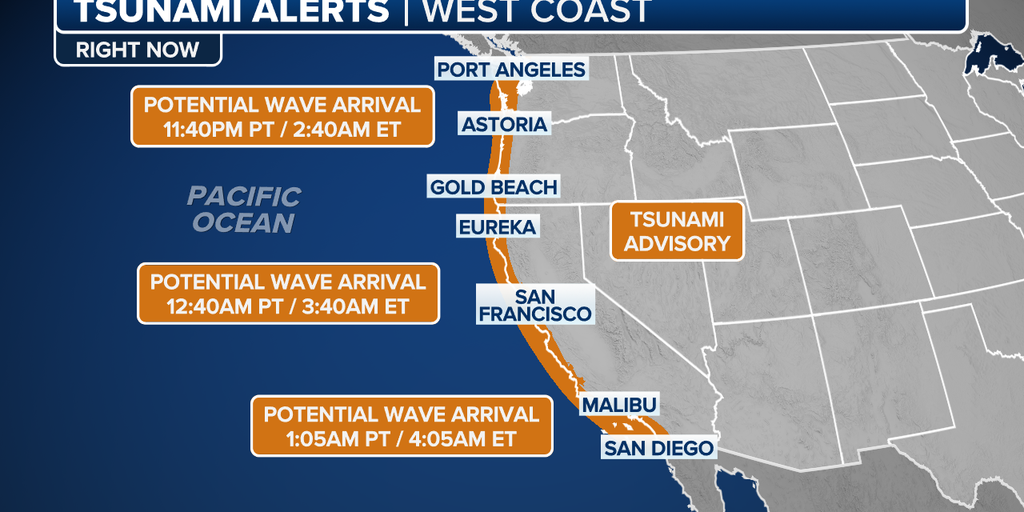Tsunami warnings east coast