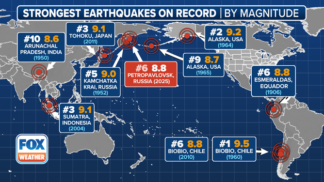This graphic shows the top 10 earthquakes on record by magnitude.