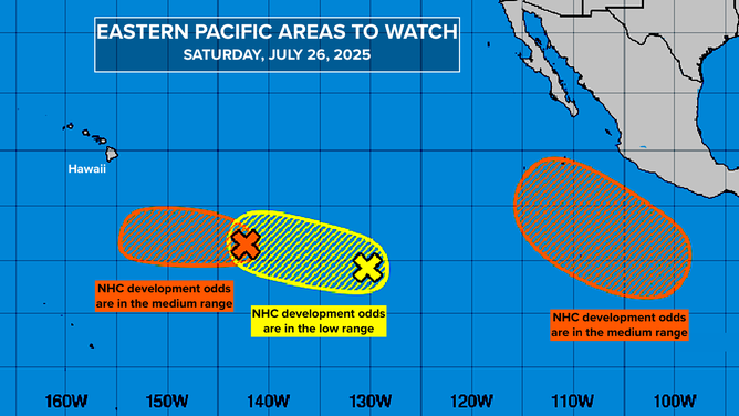 Tropics Info