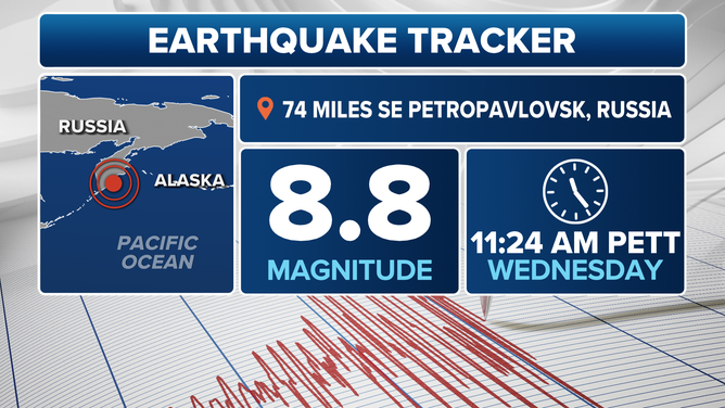 This graphic shows information on a magnitude 8.8 earthquake off the coast of Russia.