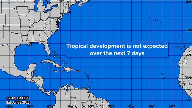Tropics Info