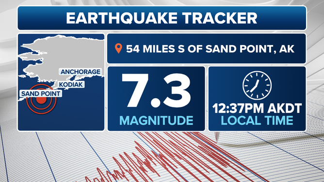Alaska earthquake information on July 16, 2025.