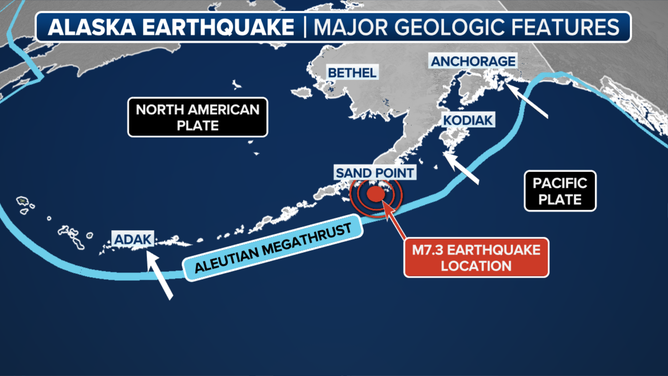 Alaska Techtonic Plates