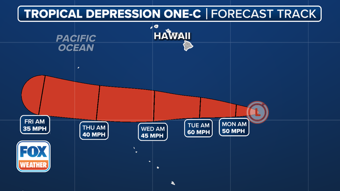 This graphic shows the forecast track for Tropical Depression One-C in the Central Pacific Ocean southeast of Hawaii.