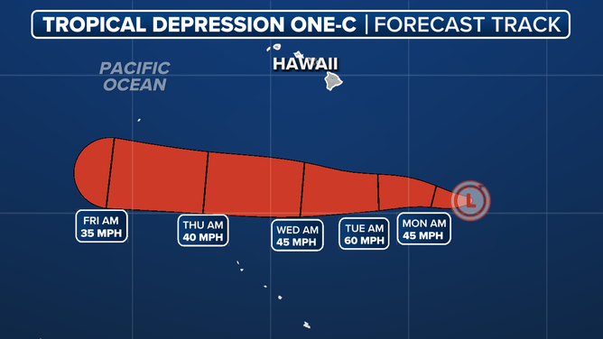 This graphic shows the forecast track for Tropical Depression One-C in the Central Pacific Ocean southeast of Hawaii.