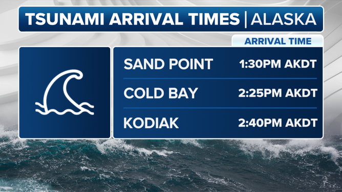 Estimated arrival times for waves from tsunami warning in Alaska.