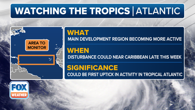 Here's what we're watching for in the tropical Atlantic basin in the coming days.