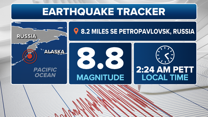 Russia Earthquake
