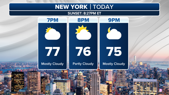 Saturday evening Manhattanhenge forecast.