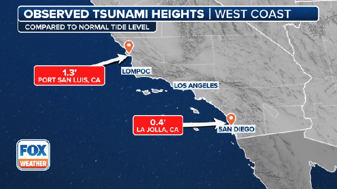 This animated graphic shows tsunami wave heights along the West Coast.
