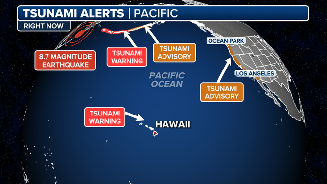 Tsunami Alerts