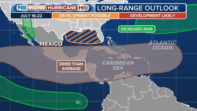 Tropical Forecast Late July