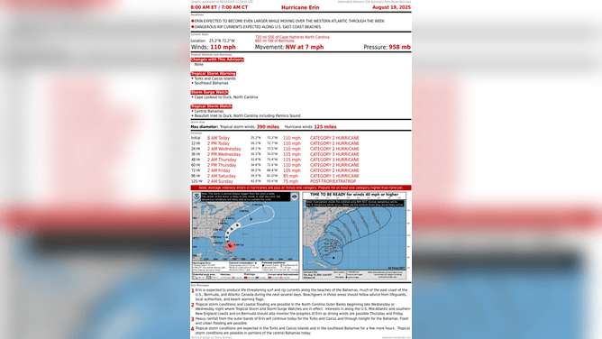 This graphic shows the forecast for Hurricane Erin.