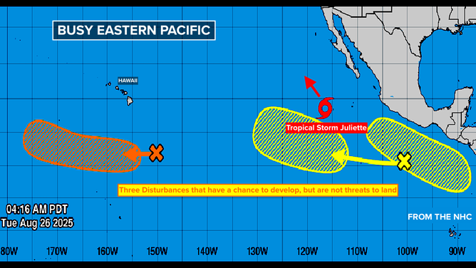 This image shows information on the tropical Pacific basin.