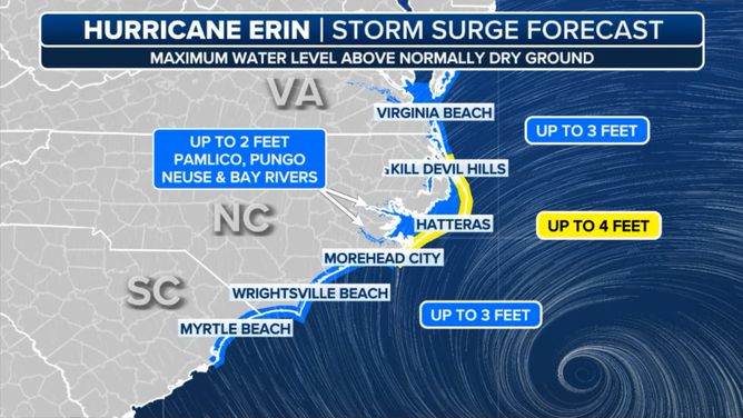 This graphic shows the storm surge forecast along the Carolina coast.