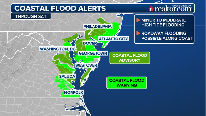 Coastal Flooding Alerts