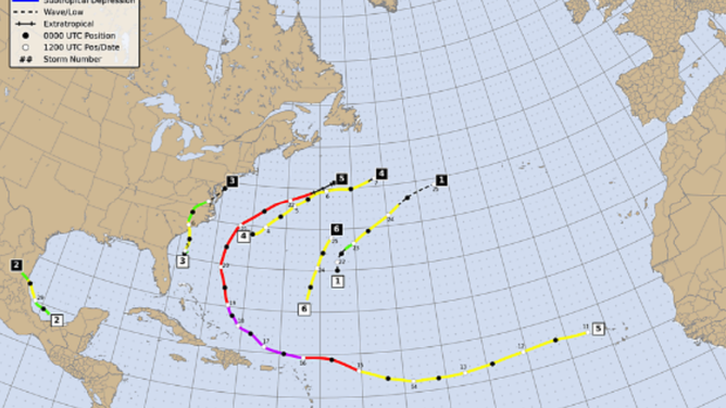 Hurricane season 2025 tracks