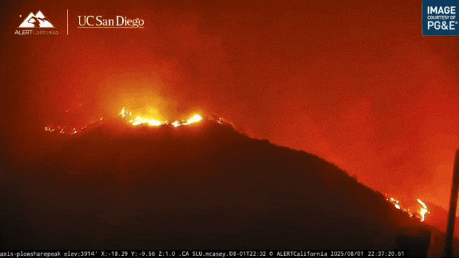 Gifford Fire