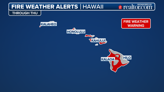 Hawaii Fire Weather Alerts