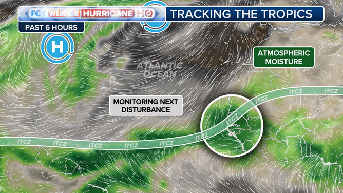 Tropical Wave Tracker