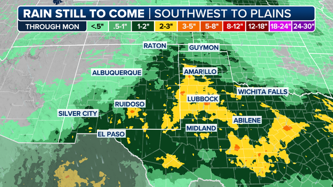 Rainfall Forecast