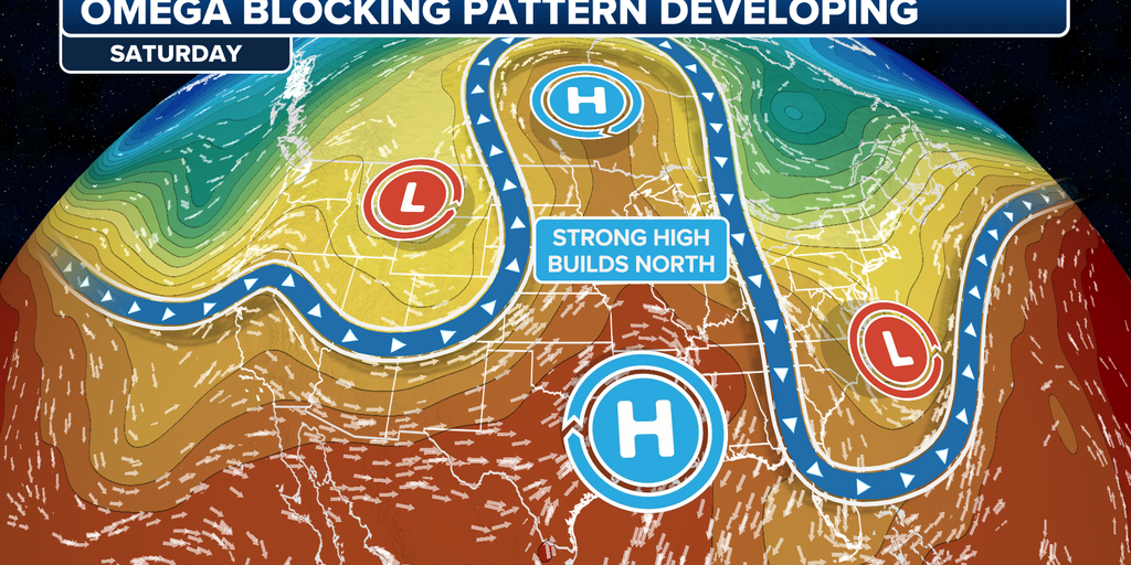 Omega block to bring summer temperatures to central US, rain to Pacific ...