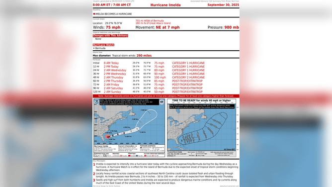 This image shows the latest information on Hurricane Imelda.