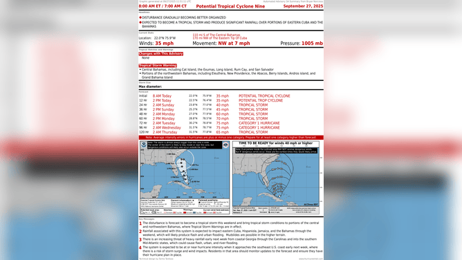 Potential Tropical Cyclone Nine