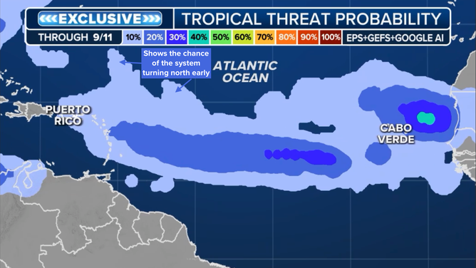 Tropical Threat analysis.