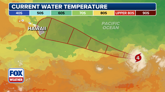 Hurricane Kiko track