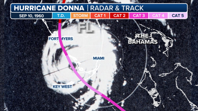 This satellite image shows Hurricane Donna.