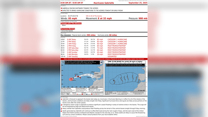 This graphic provides the latest information on Hurricane Gabrielle.