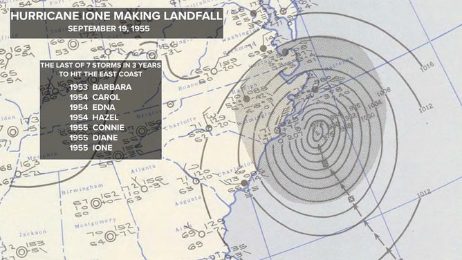 Analysis of Hurricane Ione from Sept. 19, 1955.