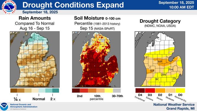 Drought conditions in Michigan as of Sept. 18, 2025.