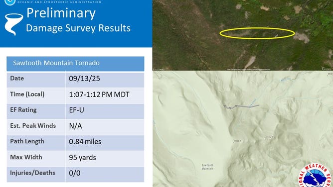 Sawtooth Mountain tornado