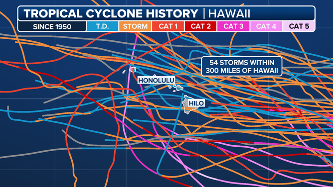 Historical tracks of hurricanes, tropical storms and tropical depressions that have tracked near Hawaii.