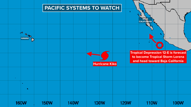 This graphic shows an overview of the tropics in the Pacific Basin.