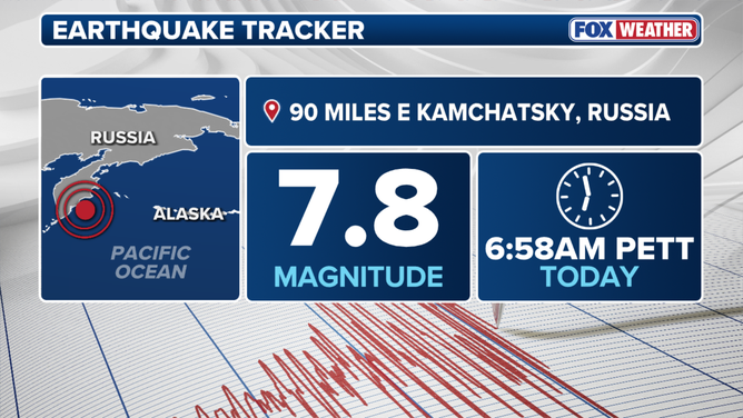 Russia Earthquake