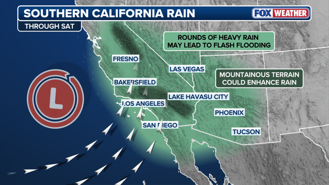 Southwest rainfall expectations