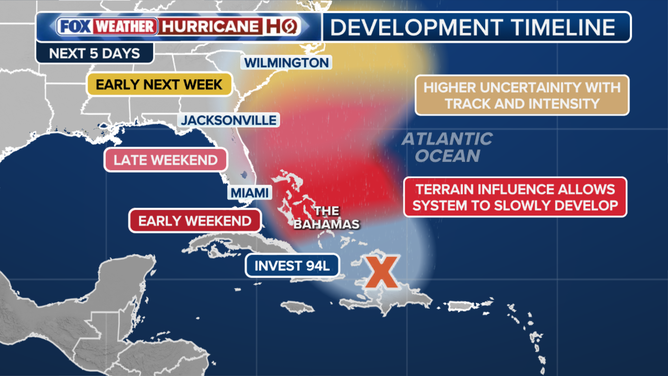 Tracking the tropics: 94L possibilities.