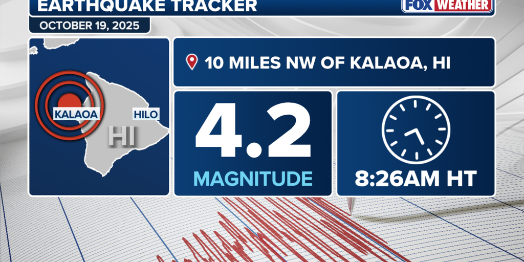 Big Island of Hawaii rattled by magnitude 4.2 earthquake | Fox Weather