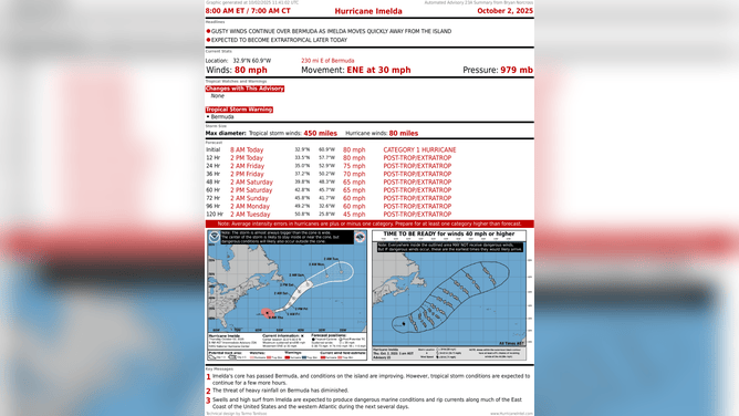 This image shows the latest with Hurricane Imelda on Oct. 2, 2025.