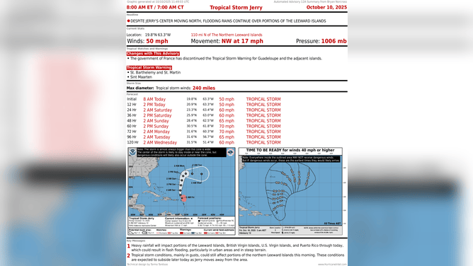 Tropical Storm Jerry