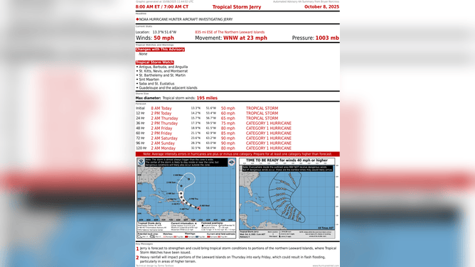 This graphic shows the latest information on Tropical Storm Jerry.